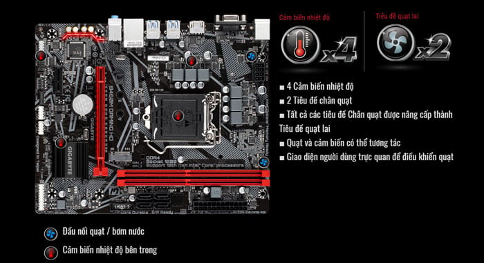 Mainboard Gigabyte B460M Gaming HD