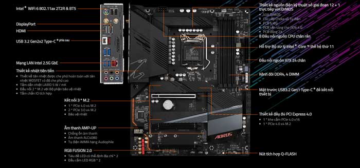 Mainboard Gigabyte B560 Aorus Pro AX (B560 AORUS PRO AX)