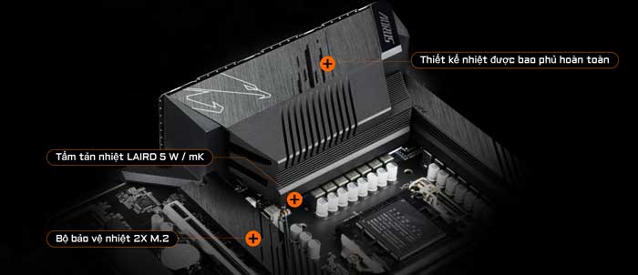 Mainboard Gigabyte B560 Aorus Pro AX (B560 AORUS PRO AX)