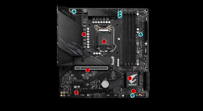 Mainboard Gigabyte B560M Aorus Elite (B560M AORUS ELITE)