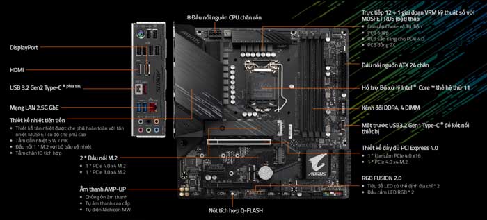 Mainboard Gigabyte B560M Aorus Elite (B560M AORUS ELITE)