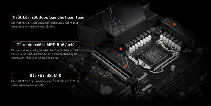 Mainboard Gigabyte B560M Aorus Elite (B560M AORUS ELITE)