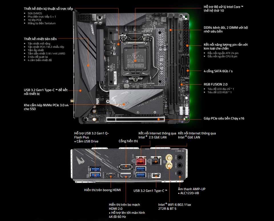 Mainboard Gigabyte H470I Aorus Pro AX (H470I AORUS PRO AX)