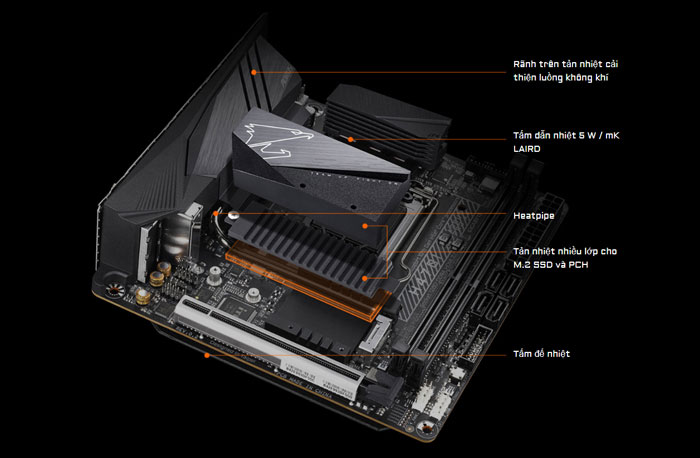 Mainboard Gigabyte H470I Aorus Pro AX (H470I AORUS PRO AX)