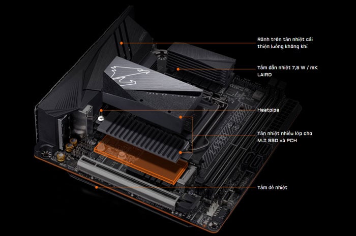 Mainboard Gigabyte Z490I Aorus Ultra (Z490I AORUS ULTRA)