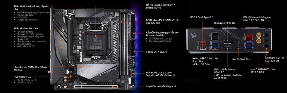 Mainboard Gigabyte Z490I Aorus Ultra (Z490I AORUS ULTRA)