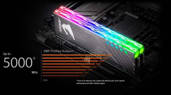 Mainboard Gigabyte Z490I Aorus Ultra (Z490I AORUS ULTRA)