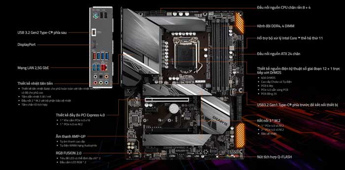 Mainboard Gigabyte Z590 Gaming X