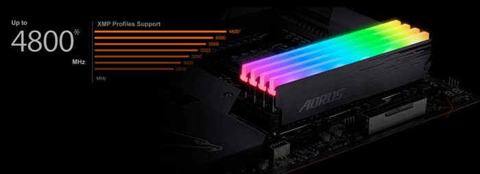 Mainboard Gigabyte Z590 Gaming X