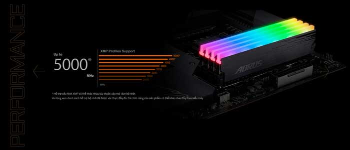 Mainboard Gigabyte Z590 UD