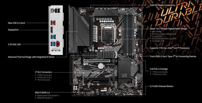 Mainboard Gigabyte Z590 UD