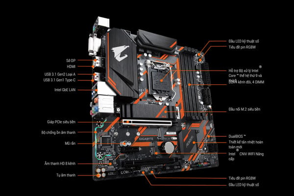 Mainboard Gigabyte B360M Aorus Pro