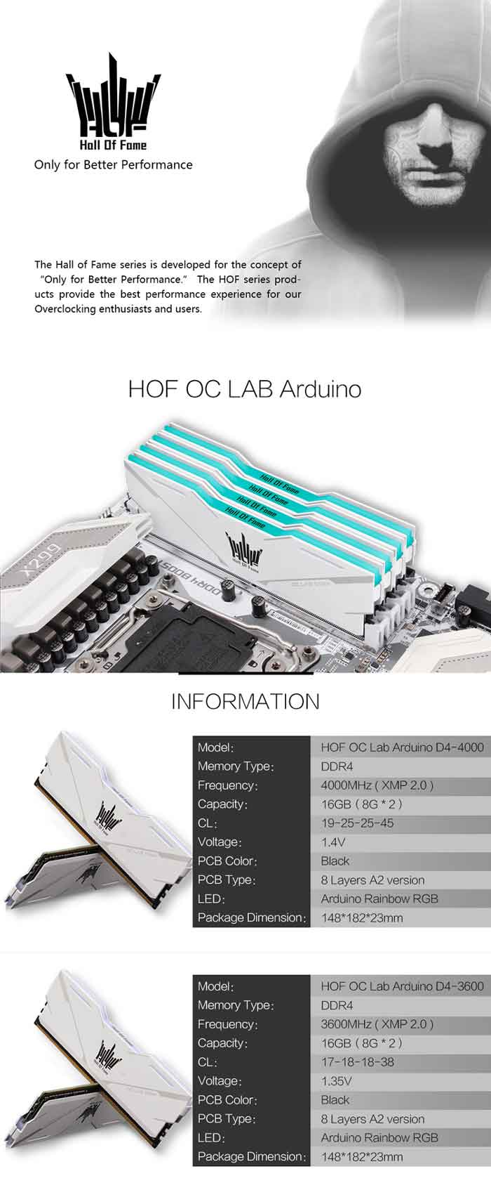 Ram DDR4 GALAX 16G/3600 Hall Of Fame HOF OC Lab Arduino RGB (2x 