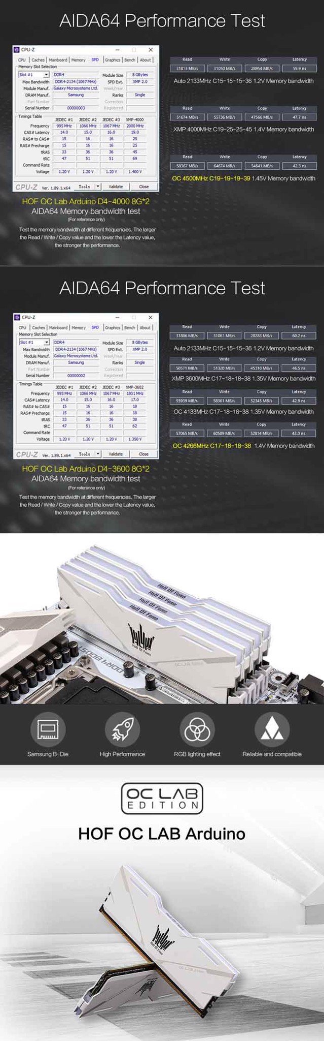 Ram DDR4 Galax 16G/3600 Hall Of Fame HOF OC Lab Arduino RGB