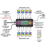  Hub Coolmoon ARGB | Kèm remote 