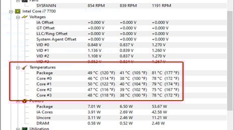 cách kiểm tra nhiệt độ CPU