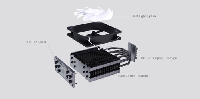 Tản Nhiệt CPU ID-Cooling SE-224-XT RGB Air Cooling