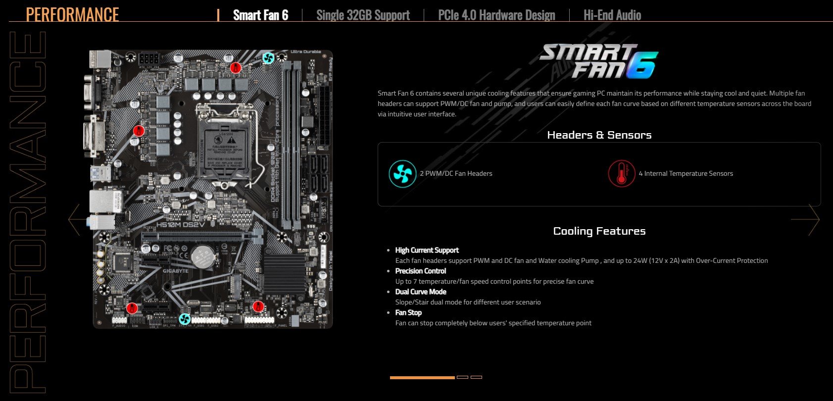 Mainboard Gigabyte H510M-DS2V