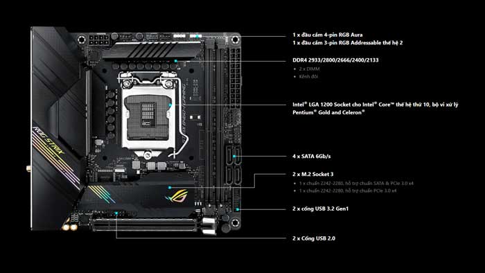 Mainboard Asus ROG Strix B460-I Gaming