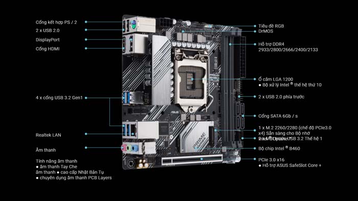 Mainboard Asus B460I-Plus Prime