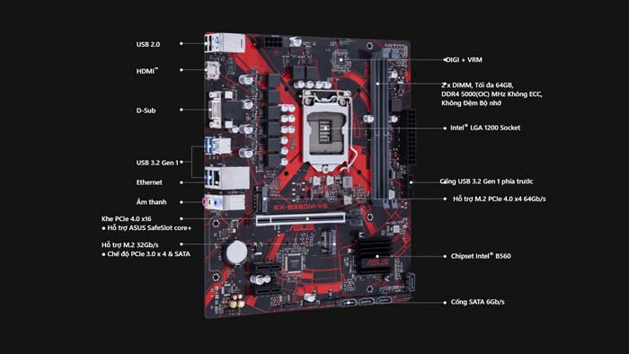 Mainboard Asus EX-B560M-V5 Expedition