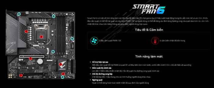 Mainboard Gigabyte B560M Aorus Pro