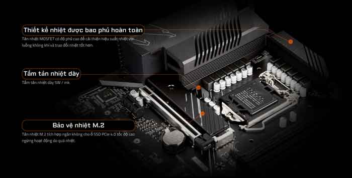 Mainboard Gigabyte B560M Aorus Pro