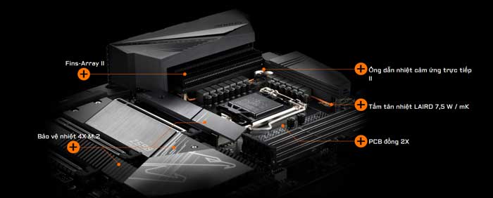 Mainboard Gigabyte Z590 Aorus Pro AX