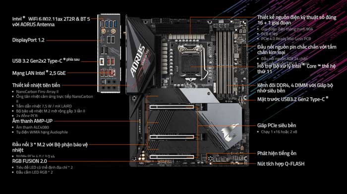 Mainboard Gigabyte Z590 Aorus Ultra