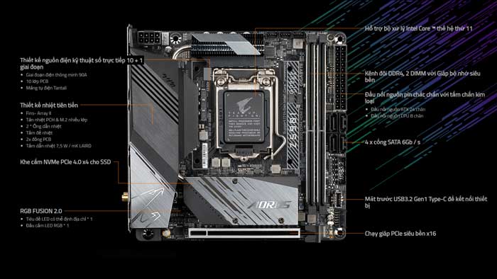 Mainboard Gigabyte Z590I Aorus Ultra (Z590I AORUS ULTRA)