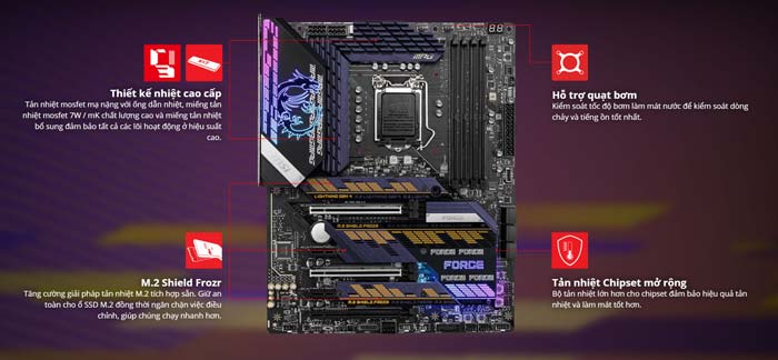 Mainboard MSI MPG Z590 Gaming Force