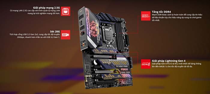 Mainboard MSI MPG Z590 Gaming Force