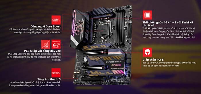 Mainboard MSI MPG Z590 Gaming Force