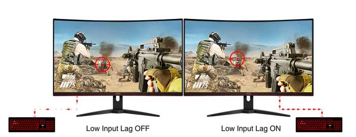 AOC C32G1/74 FHD 144Hz 1ms Freesync Cong