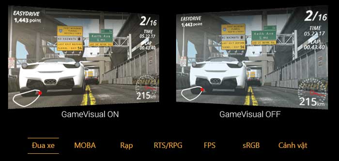 Asus VG259QM TUF Gaming