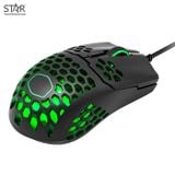  Chuột Cooler Master MM711 Matte Finish | Đen mờ, Led RGB, OMRON Switch | MM-711-KKOL1 