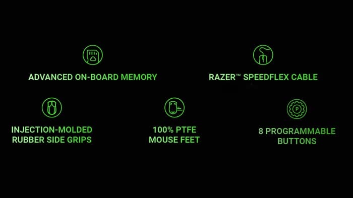 Chuột Razer Viper 8KHz (RZ01-03580100-R3M1)