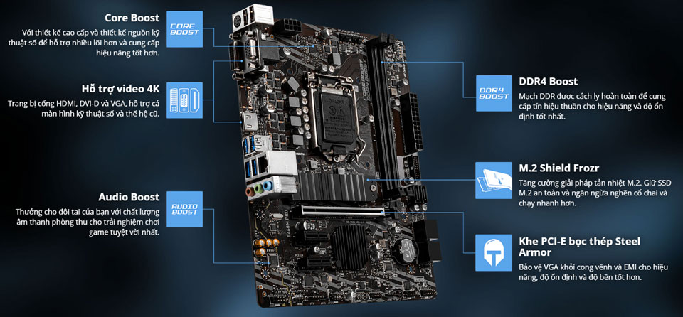 Mainboard MSI B460M Pro