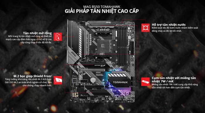 Mainboard MSI MAG B550 TOMAHAWK