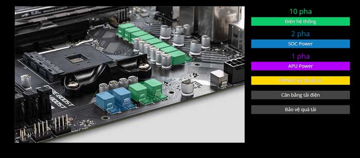 Mainboard MSI MAG B550M Mortar