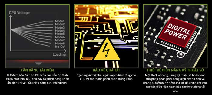 Mainboard MSI MAG B550M Mortar