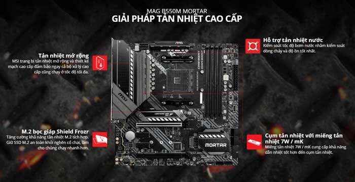 Mainboard MSI MAG B550M Mortar