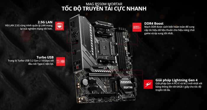 Mainboard MSI MAG B550M Mortar