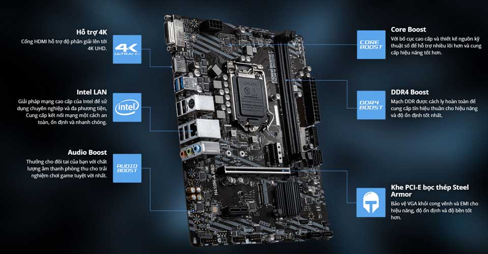 Mainboard MSI H410M-A Pro