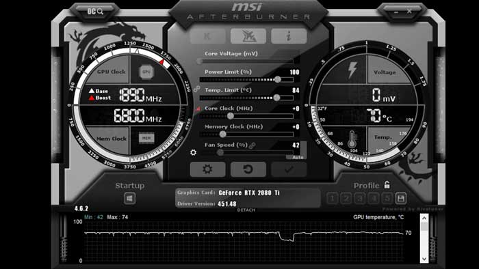 VGA MSI RTX 3090 24G GDDR6X Gaming X Trio (GeForce RTX™ 3090 GAMING X TRIO 24G)