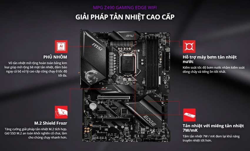 Mainboard MSI MPG Z490 Gaming EDGE WIFI