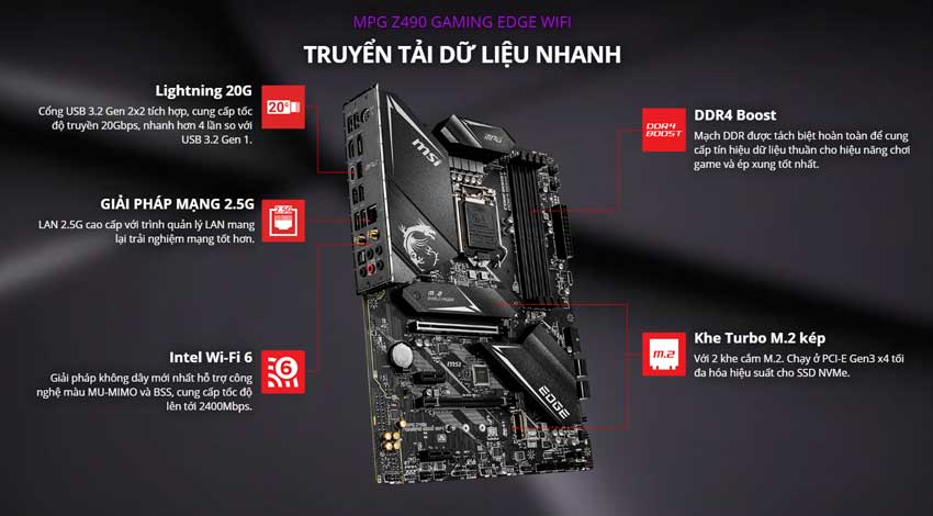 Mainboard MSI MPG Z490 Gaming EDGE WIFI