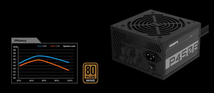 Nguồn Gigabyte GP-P450B 450W 80 Plus Bronze