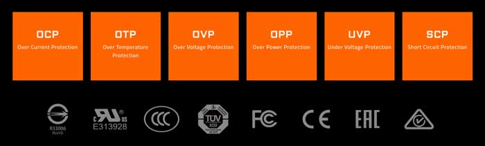 Nguồn Gigabyte GP-P550B 550W 80 Plus Bronze