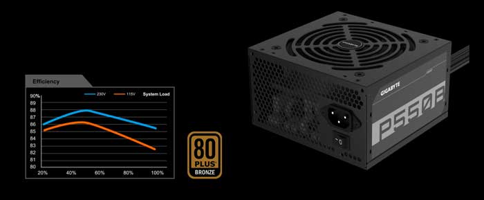 Nguồn Gigabyte GP-P550B 550W 80 Plus Bronze